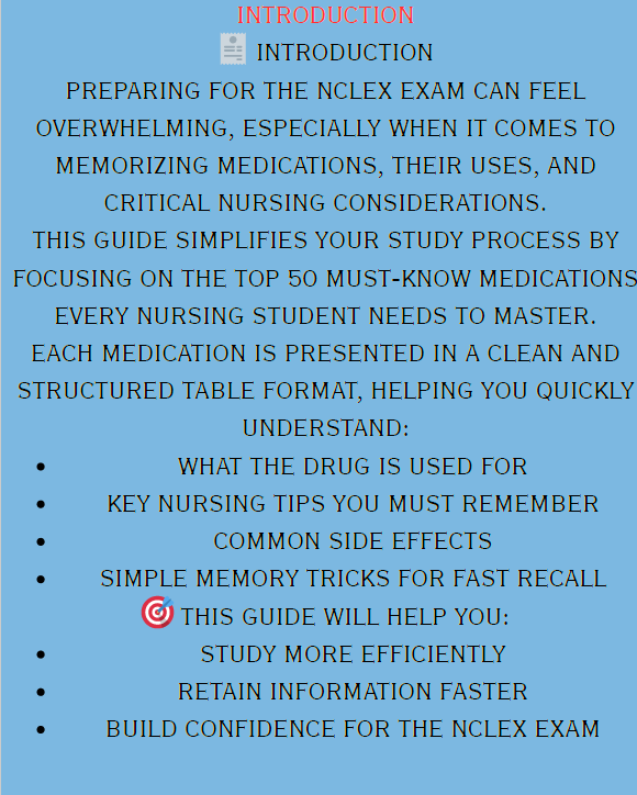 Top 50 Must-Know Medications for NCLEX