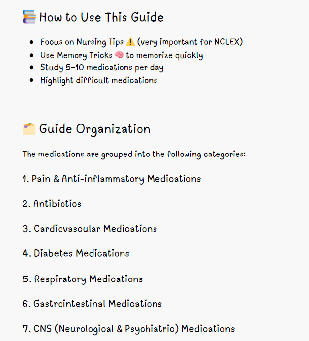 Top 50 Must-Know Medications for NCLEX